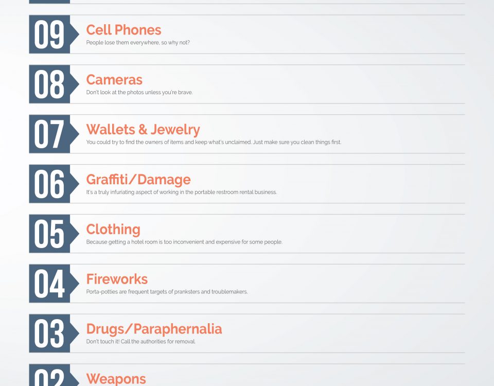 10 Things You are More Than Likely to Find in a Portable Toilet