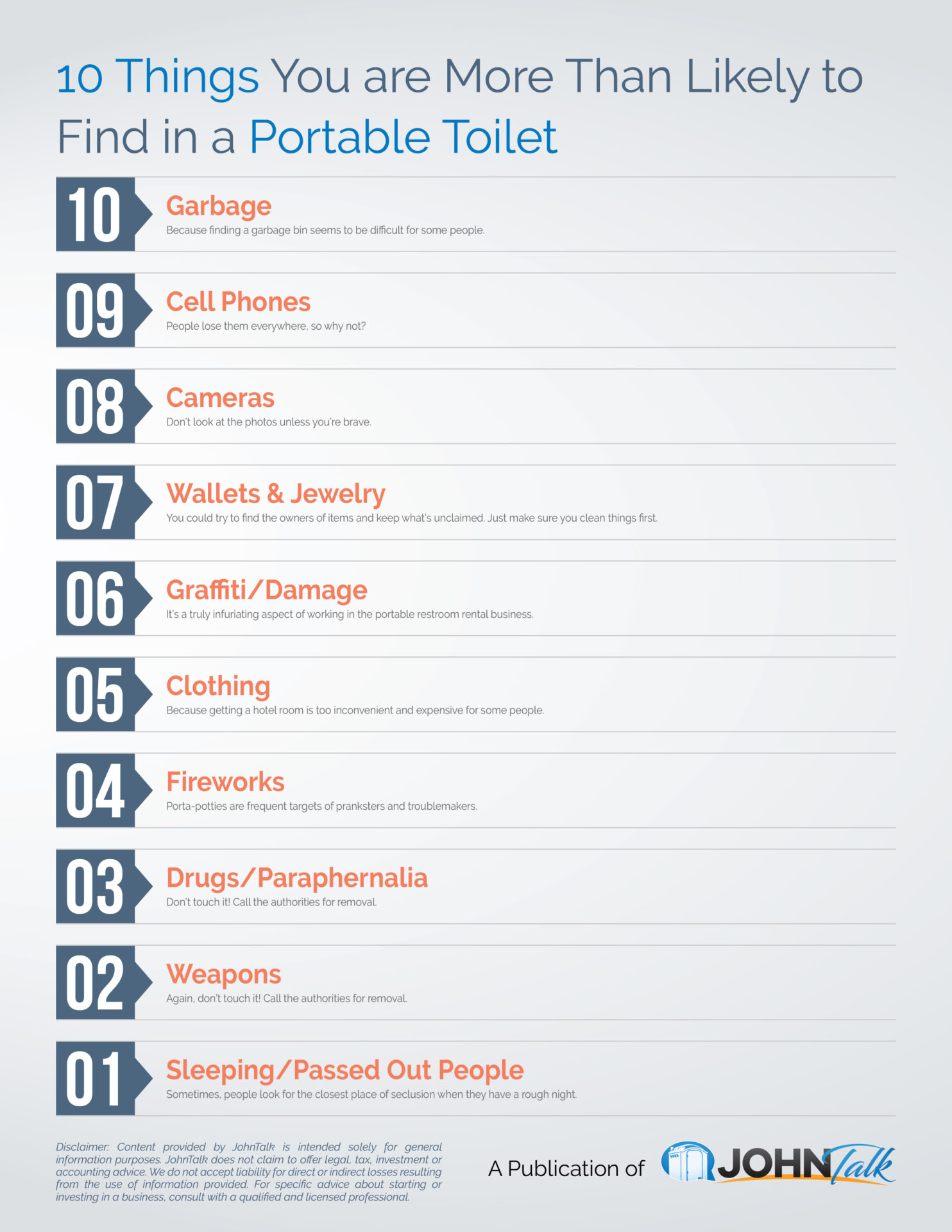 10 Things You are More Than Likely to Find in a Portable Toilet