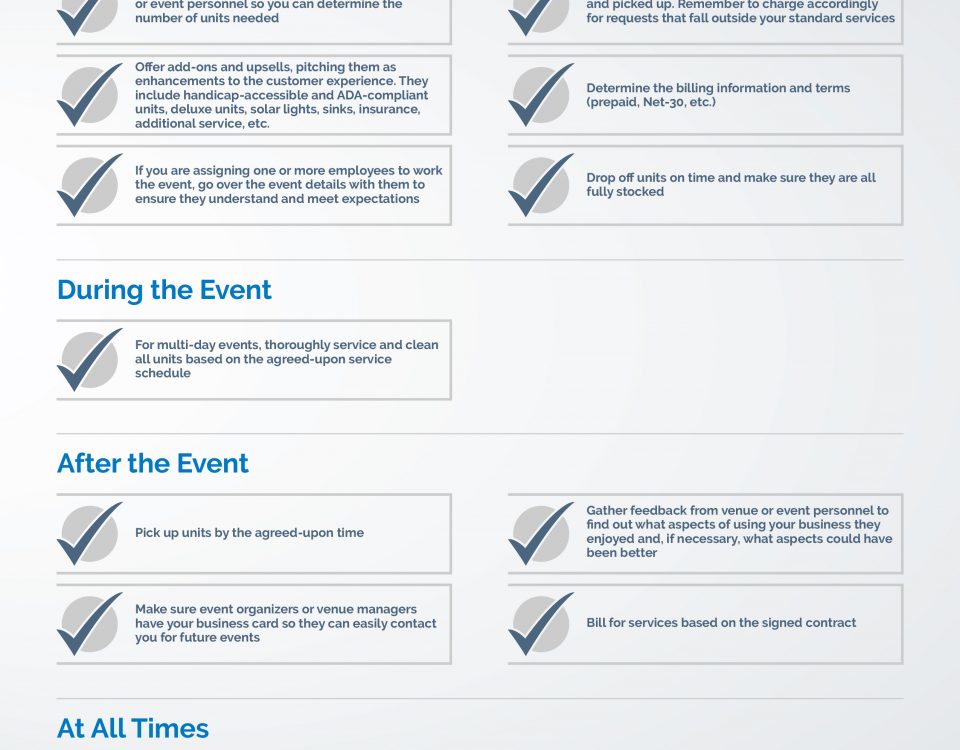 Special Events Checklist