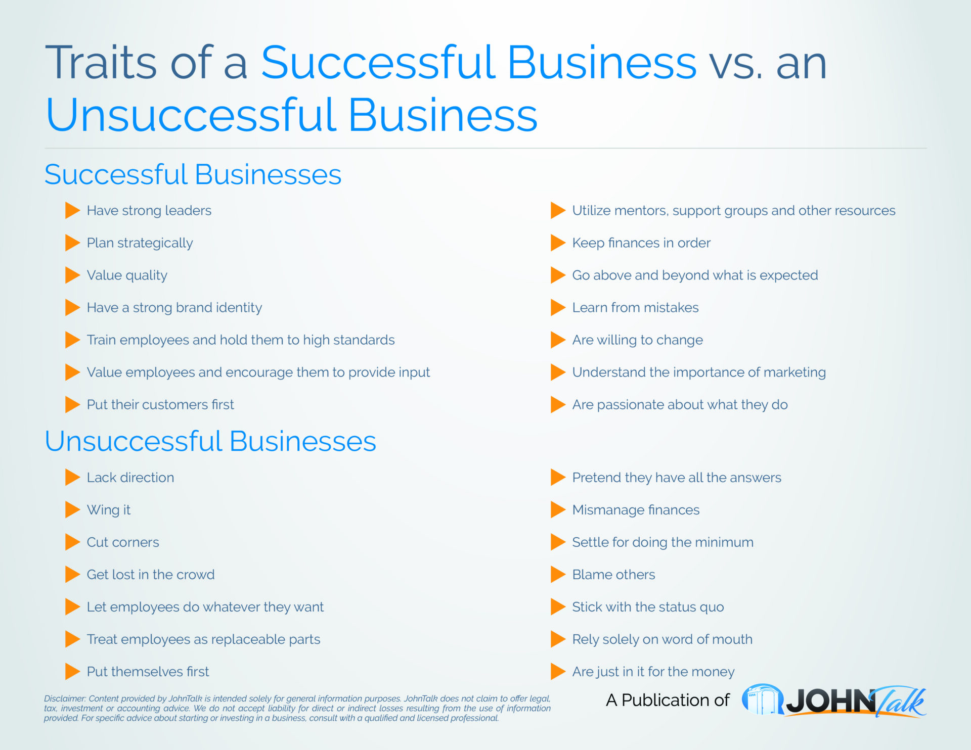 Traits of a Successful Business vs. an Unsuccessful Business