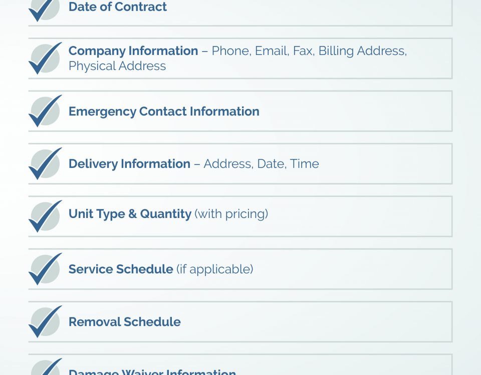 What to Include in a Portable Restroom Rental Service Agreement