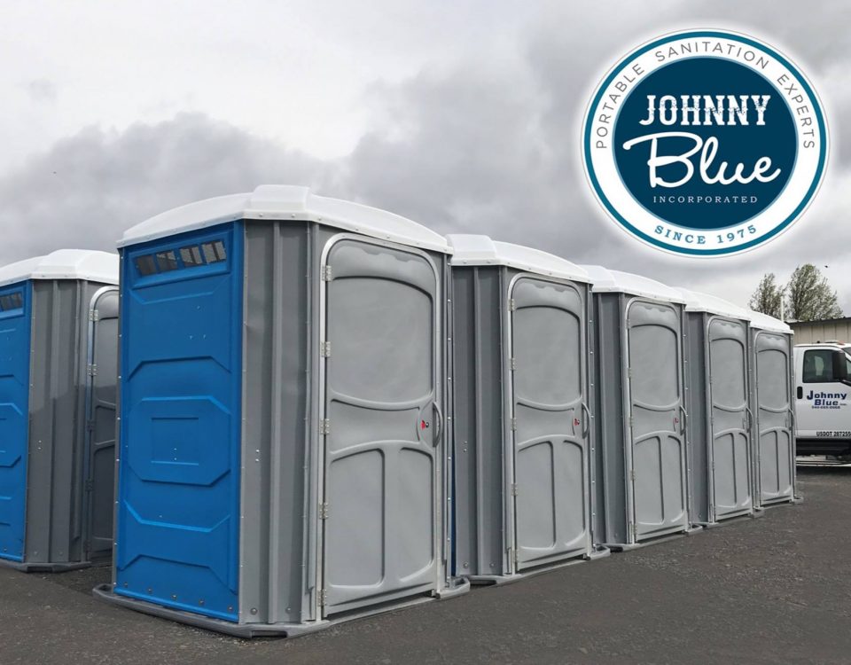 Creating and Maintaining a Brand