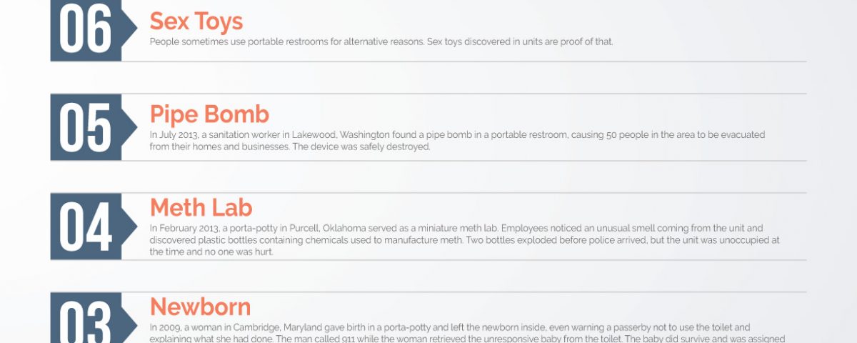 8 Weird, Dirty, Bizarre, Awful & NSFW Things Found in a Porta-Potty