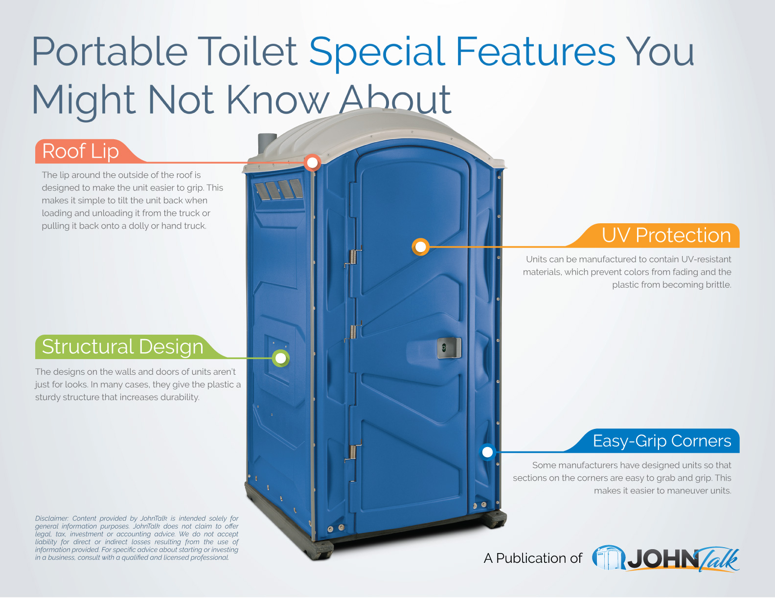 Portable Toilet Special Features You Might Not Know About