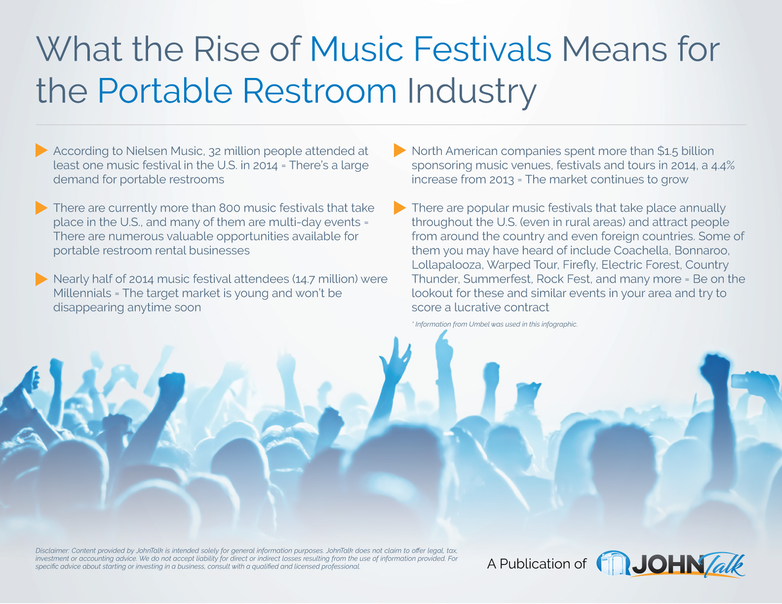 What the Rise of Music Festivals Means for the Portable Restroom Industry