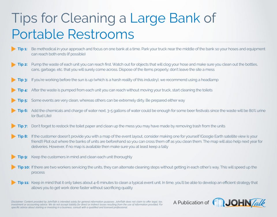Tips for Cleaning a Large Bank of Portable Restrooms