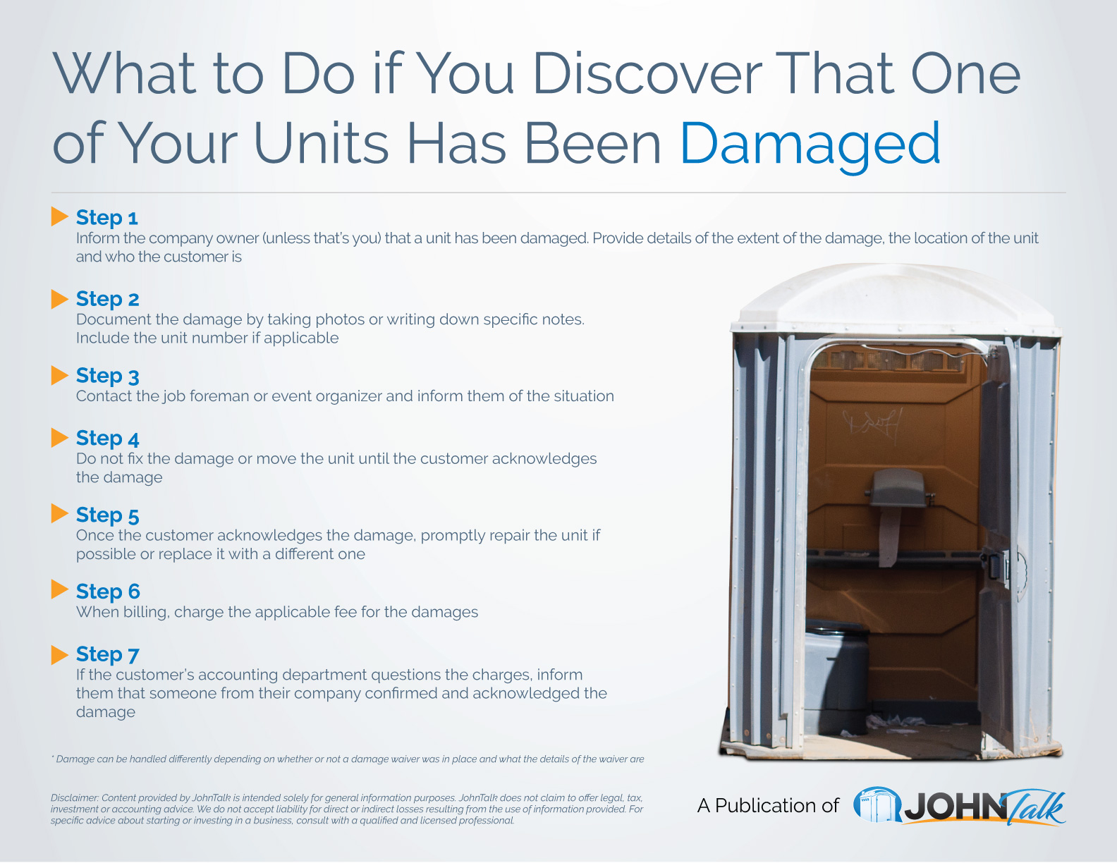 What to Do if One of Your Units Has Been Damaged