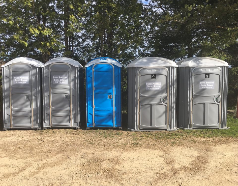 Restroom Units and Supplies Needed for Your Service Business
