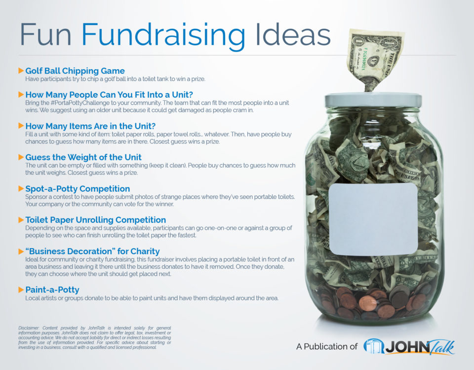 Fun Fundraising Ideas