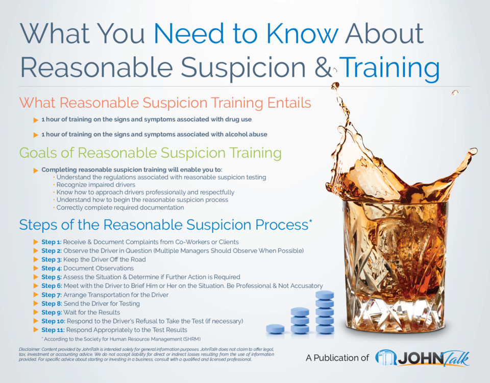 What You Need to Know About Reasonable Suspicion & Training