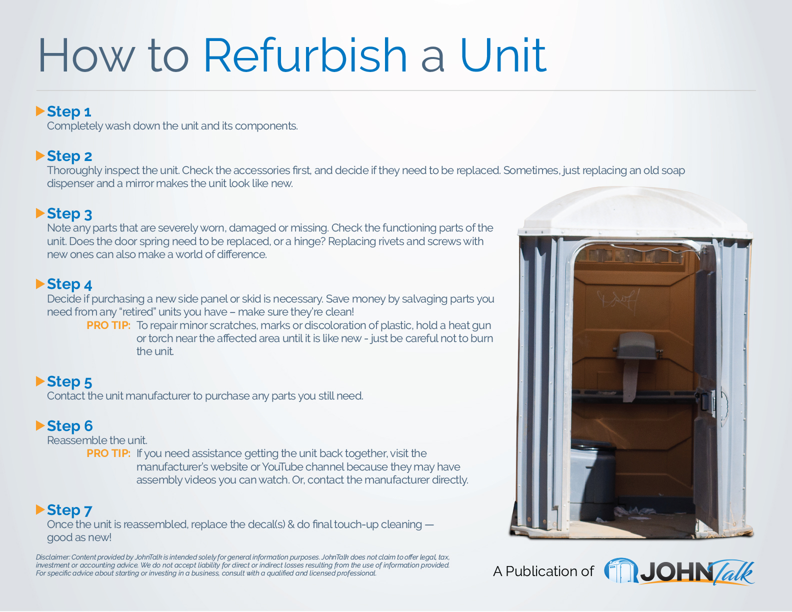 How to Refurbish a Unit