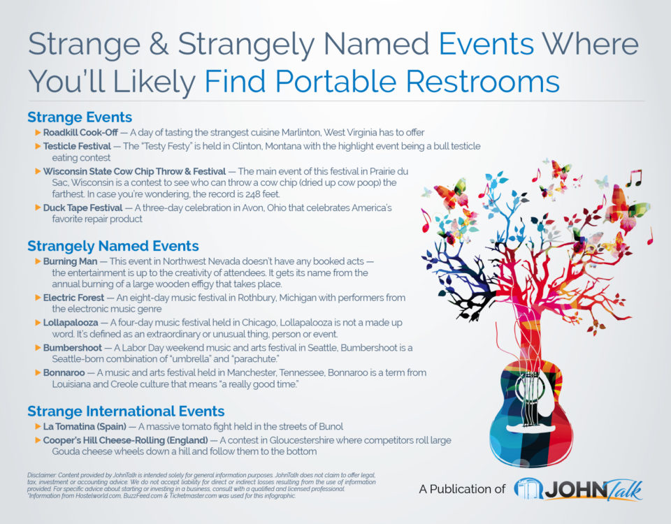 Strange & Strangely Named Events Where You'll Likely Find Portable Restrooms