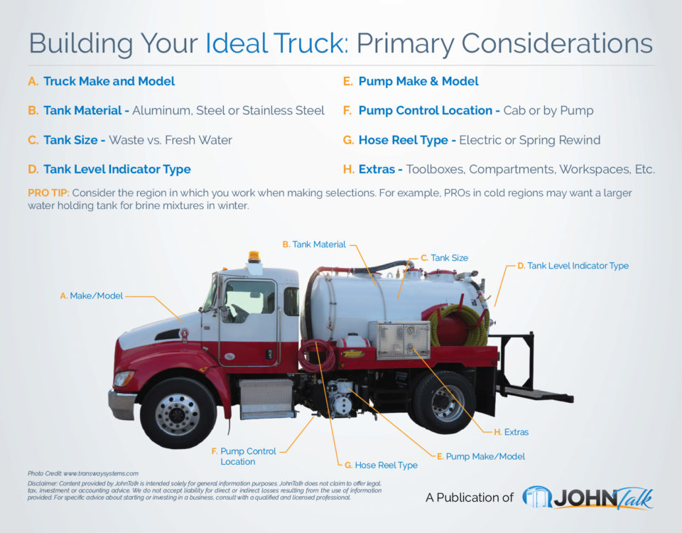 Building Your Ideal Truck- Primary Considerations