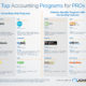 Top Accounting Programs for PROs