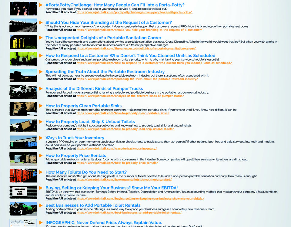 Top JohnTalk Articles