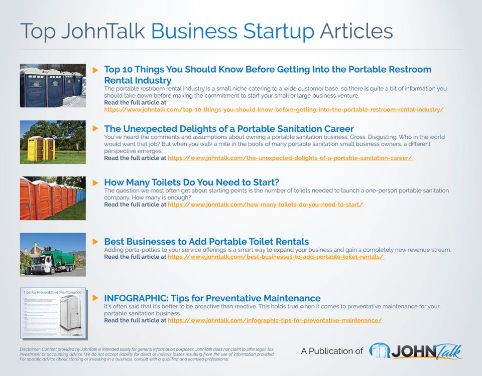 Top JohnTalk Business Startup Articles