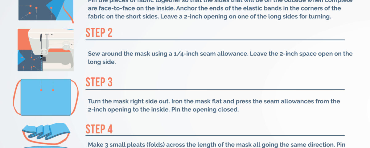 How to Make Homemade Masks