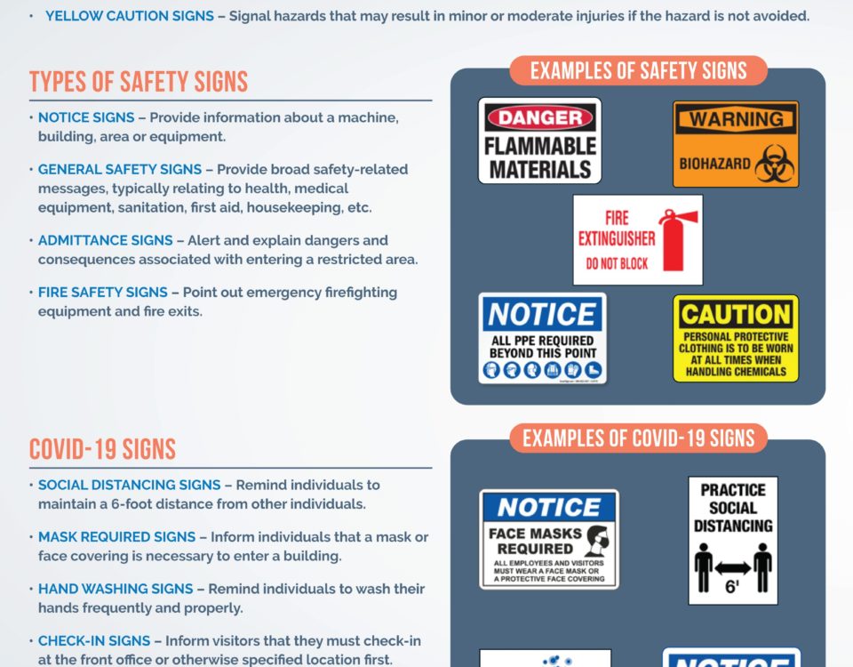 Different OSHA Signs to Consider