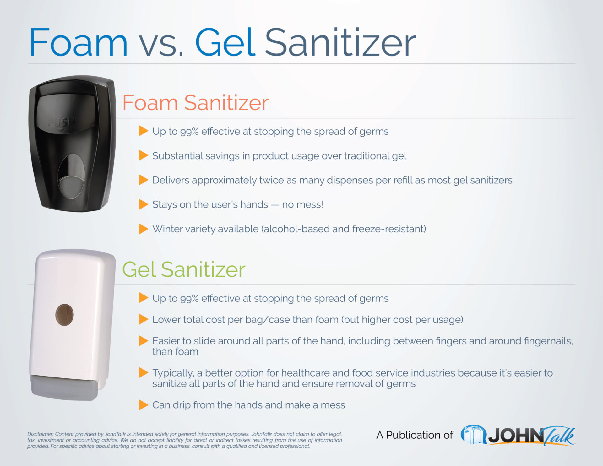 Foam vs Gel Sanitizer
