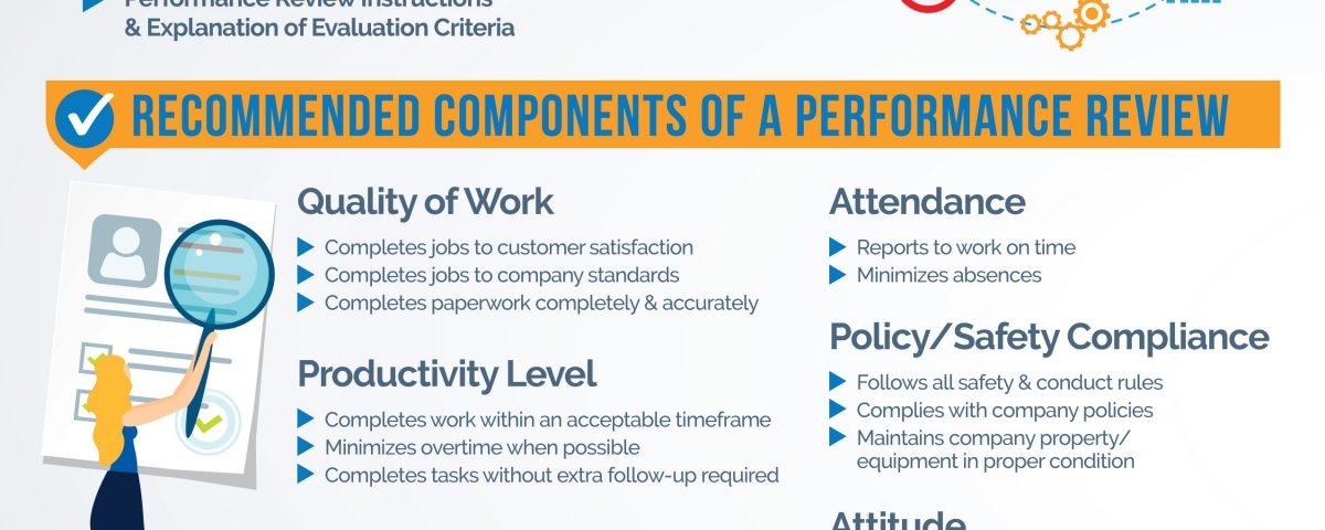 Key Components of a Performance Review