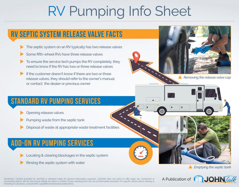 RV Pumping Info Sheet