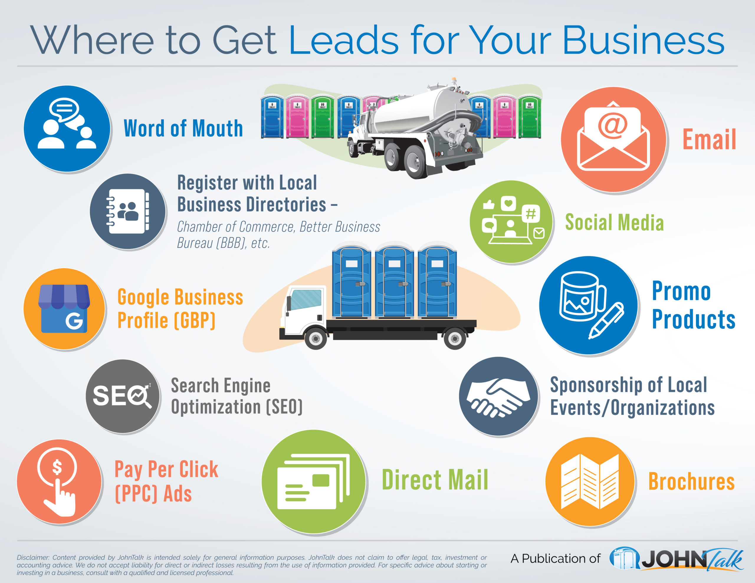 Where to Get Leads for Your Business