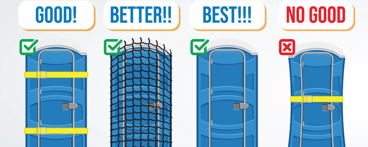 Infographic on the topic How to Strap a Unit