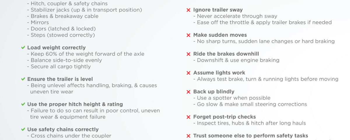 Infographic on the topic Trailer Hauling: Dos and Don'ts