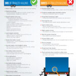 Infographic on the topic Trailer Hauling: Dos and Don'ts