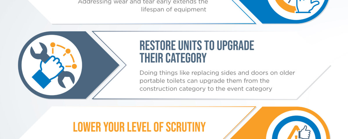 Infographic on the topic How to Stretch Your Inventory