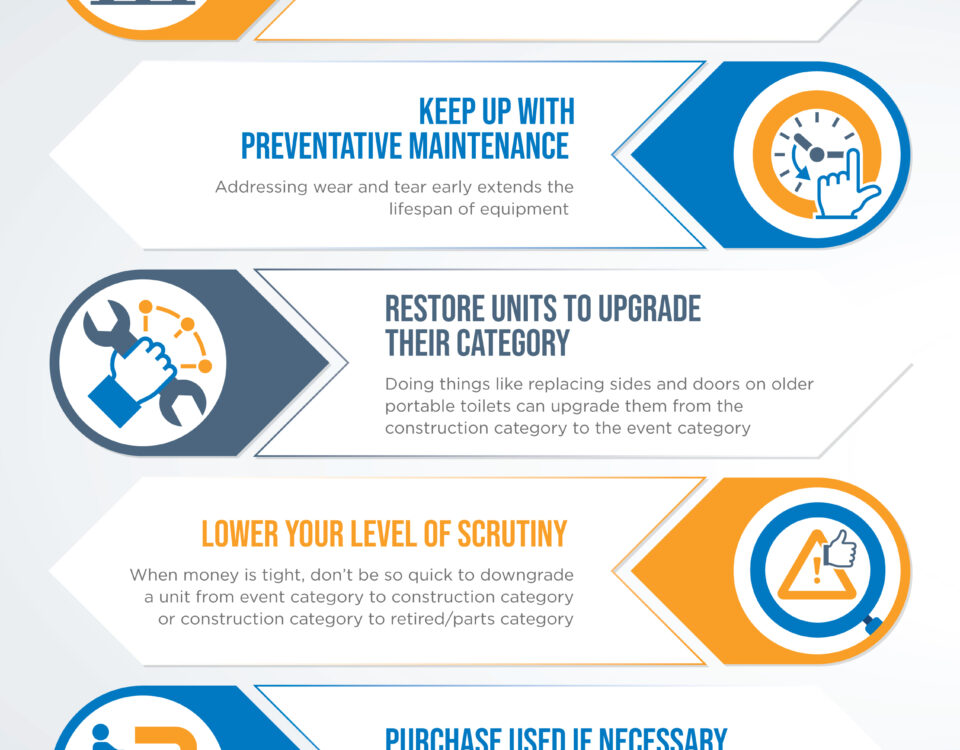 Infographic on the topic How to Stretch Your Inventory