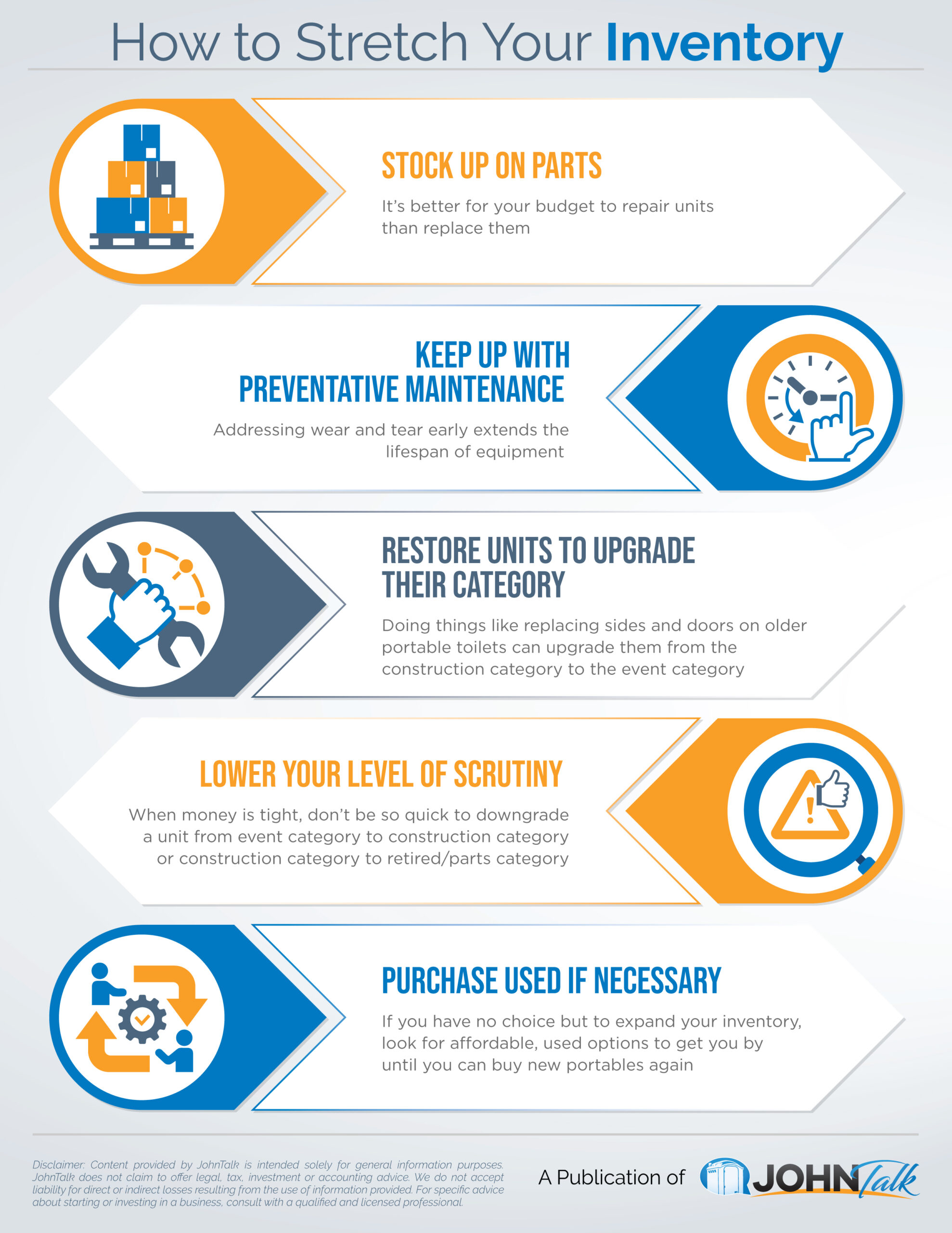 Infographic on the topic How to Stretch Your Inventory